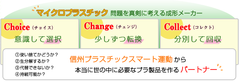 マイクロプラスチック問題を真剣に考える成形メーカー